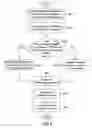 Fig. 07 - Method and system for in-band signaling of multiple media streams