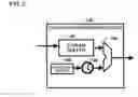 Fig. 03 - Audio/video processing unit and control method thereof