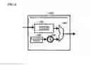 Fig. 04 - Audio/video processing unit and control method thereof