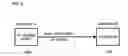 Fig. 09 - Audio/video processing unit and control method thereof