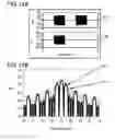 Fig. 10 - Transmitting device, receiving device, and communication system