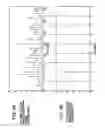 Fig. 06 - Method for measuring frequency characteristic and rising edge of impulse response, and sound field correcting apparatus