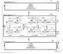 Fig. 01 - Iterative interference cancellation using mixed feedback weights and stabilizing step sizes