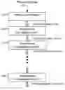 Fig. 01 - Iterative interference cancellation using mixed feedback weights and stabilizing step sizes