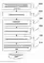 Fig. 01 - Jitter spectrum analysis using random sampling (RS)