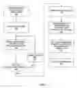 Fig. 02 - Search engine for a receive equalizer