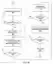 Fig. 07 - Search engine for a receive equalizer