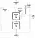 Fig. 01 - Frequency offset differential pulse position modulation