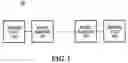 Fig. 02 - Frequency offset differential pulse position modulation