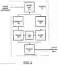 Fig. 03 - Frequency offset differential pulse position modulation