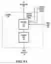 Fig. 05 - Frequency offset differential pulse position modulation