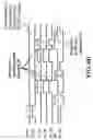 Fig. 12 - Frequency offset differential pulse position modulation