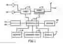 Fig. 06 - System and method for efficient scalable stream adaptation