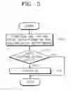 Fig. 05 - Signal adaptive filtering method, signal adaptive filter and computer readable medium for storing program therefor