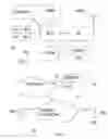 Fig. 04 - Random access points in video encoding