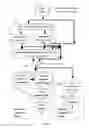 Fig. 11 - Method and apparatus of high efficiency image and video compression and display
