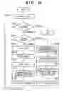 Fig. 20 - Encoding apparatus, encoding method, decoding apparatus, and decoding method