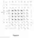 Fig. 06 - Method and apparatus for sub-pixel interpolation for updating operation in video coding
