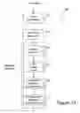 Fig. 13 - Method and apparatus for sub-pixel interpolation for updating operation in video coding