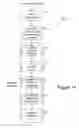 Fig. 14 - Method and apparatus for sub-pixel interpolation for updating operation in video coding