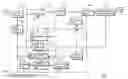 Fig. 01 - Motion vector estimation apparatus
