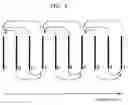 Fig. 02 - Motion vector estimation apparatus