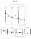 Fig. 06 - Motion vector estimation apparatus