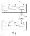 Fig. 02 - 3-D morphological operations with adaptive structuring elements for clustering of significant coefficients within an overcomplete wavelet video coding framework