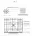 Fig. 07 - Water ring encoding apparatus
