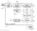 Fig. 01 - Method for generating high quality, low delay video streaming