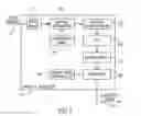 Fig. 03 - Method for generating high quality, low delay video streaming