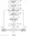 Fig. 06 - Method for generating high quality, low delay video streaming