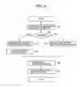 Fig. 05 - Image processing device having blur correction function