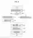 Fig. 09 - Image processing device having blur correction function