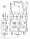 Fig. 04 - Configurable de-interleaver design