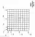 Fig. 07 - Configurable bit interleaving