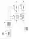 Fig. 10 - Configurable bit interleaving