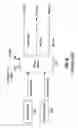 Fig. 14 - Configurable bit interleaving