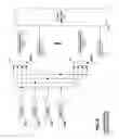 Fig. 16 - Configurable bit interleaving