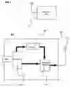 Fig. 02 - Multi-frequency wireless transmitter