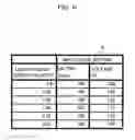 Fig. 06 - Impulse generating device, communication device, and a computer-readable recording medium recording an impulse control program thereon