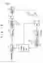 Fig. 16 - Offset compensation device