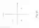 Fig. 11 - Demapper applied to quadrature amplitude modulation trellis coded modulation decoder and related method