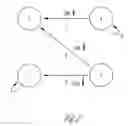 Fig. 03 - Automatic gain control with out of band blocking signal compensation