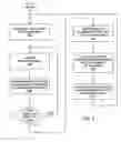 Fig. 06 - Receive equalizer with adaptive loops