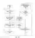 Fig. 10 - Receive equalizer with adaptive loops