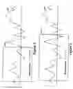 Fig. 03 - Using statistics to locate signals in noise