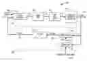 Fig. 01 - Phase-interpolator based PLL frequency synthesizer