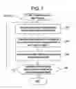 Fig. 06 - X-ray CT imaging method and X-ray CT apparatus