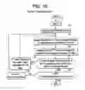 Fig. 12 - X-ray CT imaging method and X-ray CT apparatus